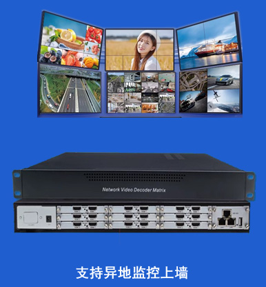 视频解码上墙